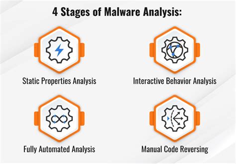 Malware analysis https://ninjakoltv.com Malicious activity.